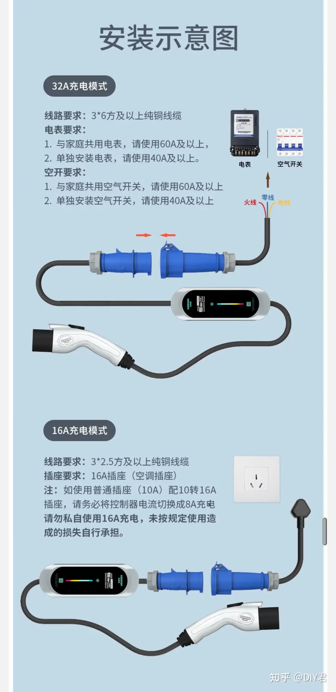 新能源车回乡 便携充电桩的选择及线路注意事项 知乎