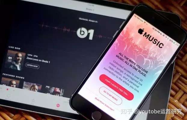 Youtube运营攻略 音乐有版权吗 必须要了解的youtube音乐知识 知乎