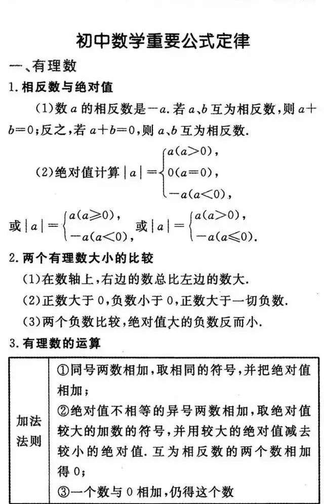 老师熬夜整理 初中3年数学必考公式定律 竟让学生大呼 过瘾 知乎