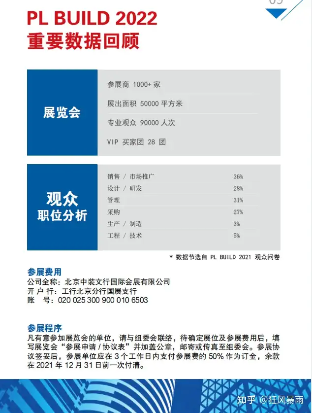 快来看（天津建筑科技博览会）天津建博会2021展时间表，(图10)