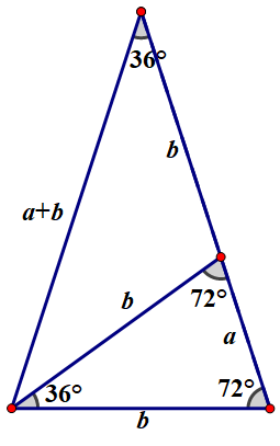为什么2sin(54°)-1恰巧是黄金比例? - 知乎