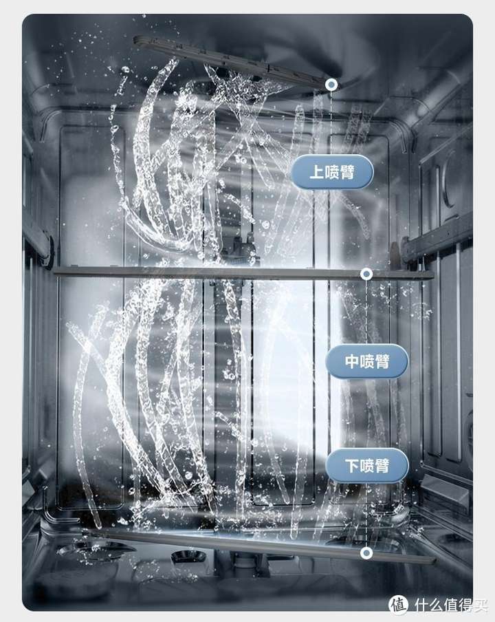 洗碗机哪个牌子最好用性价比最好（洗碗机什么品牌比较好）