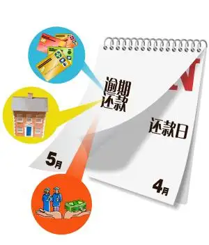 信用卡按时还款了还算逾期