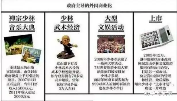 少林武术申请非遗了么（少林功夫国家非遗传承人什么意思） 第7张