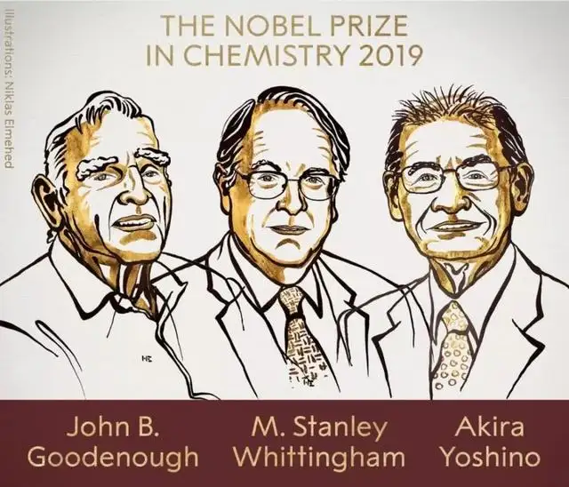 日本科学家再次获诺奖，日本科学为何“井喷”？ - 知乎