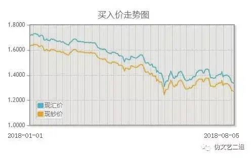 土耳其旅行须知 签证入境性骚扰被骗被偷 总有一款砸到你 知乎