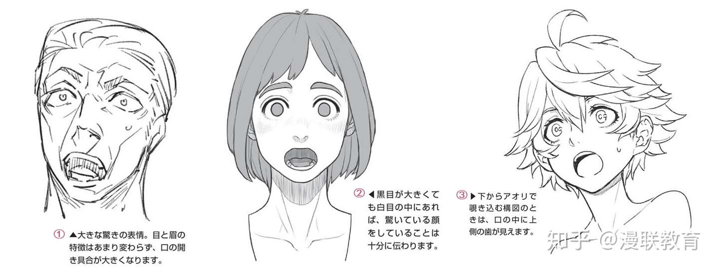 漫画人物6种基本表情的画法part 04 惊 的表情画法 教程 知乎