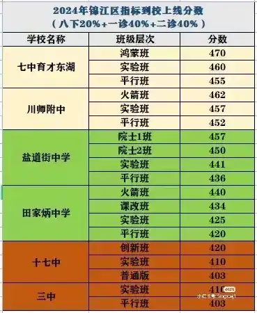 高考试题文综_2o20年高考文综试题_2024高考文综试题