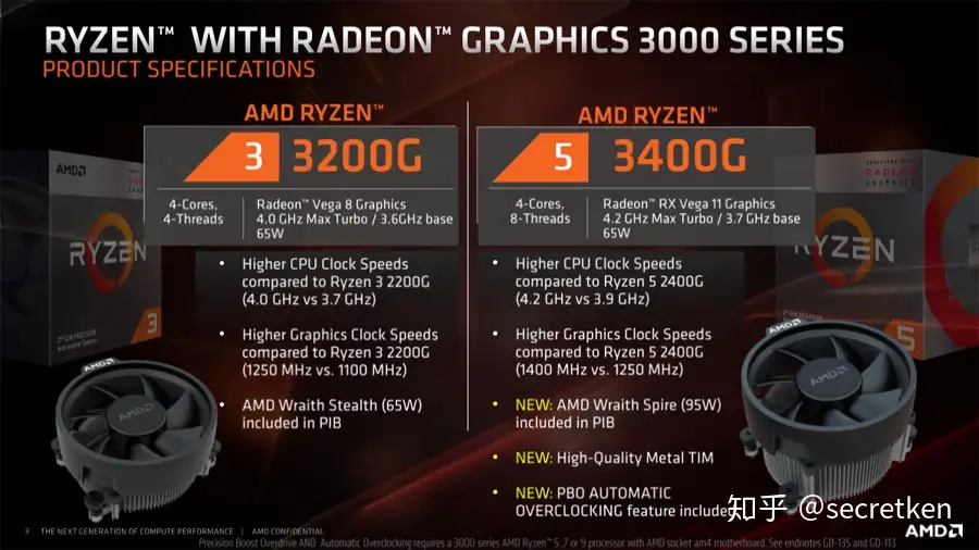 AMD锐龙3 3200G评测，核显性能可战入门独显- 知乎