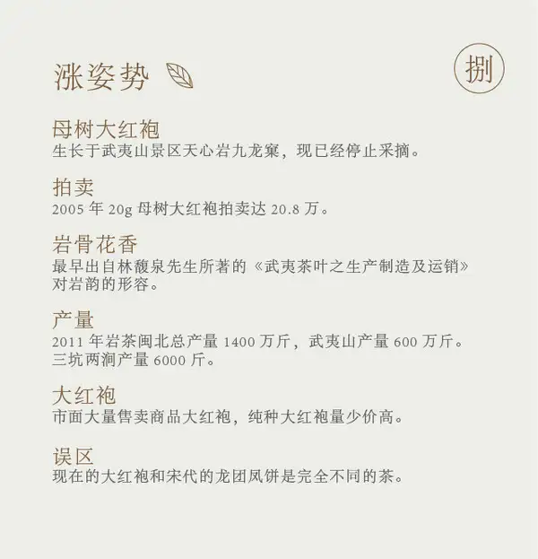 8张图入门武夷岩茶（洛阳亲友如相问，就说我在喝岩茶） - 知乎