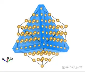 atomsk創建au的正四面體模型