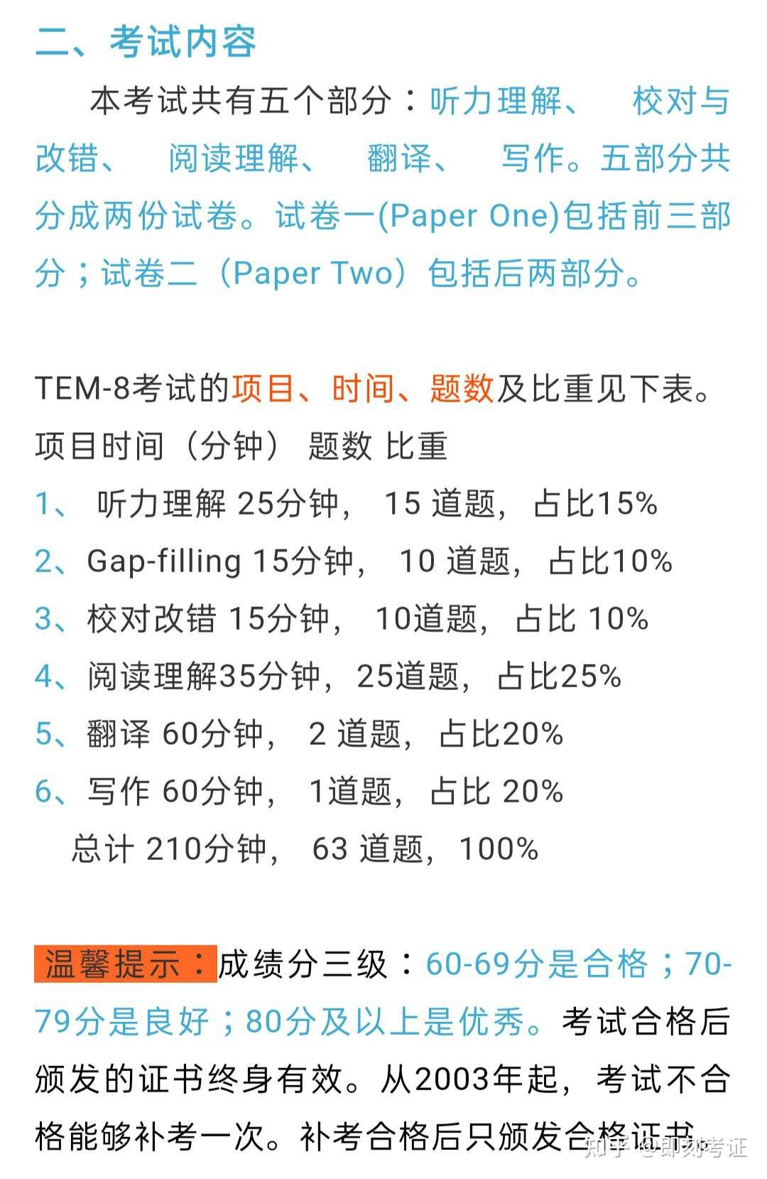 英语专业八级 知乎