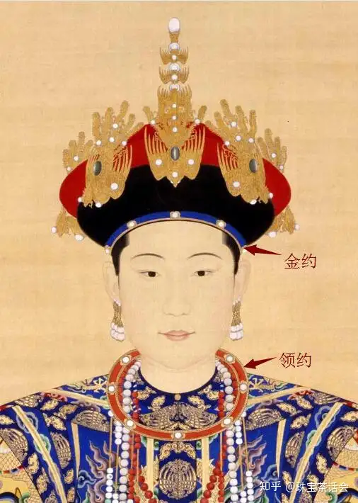 古代人戴黄金这么好看！（下） 