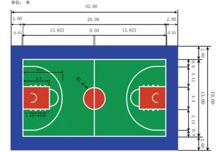 室内外篮球场标准规格尺寸