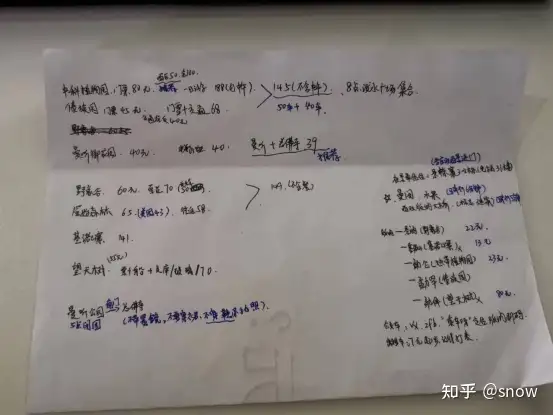 西双版纳6天5晚计划行程