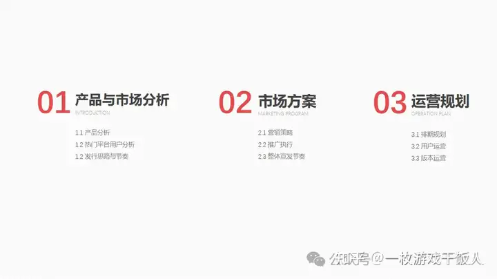 游戏发行提案案例：IP型产品