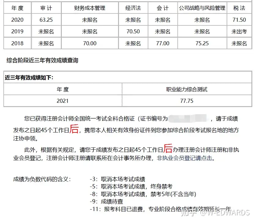 2021年注会上岸，分享经验帖回报社会- 知乎