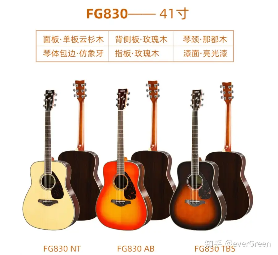 雅马哈FG830到底是一只什么样的吉他？ - 知乎