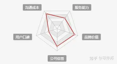 电容器十大品牌