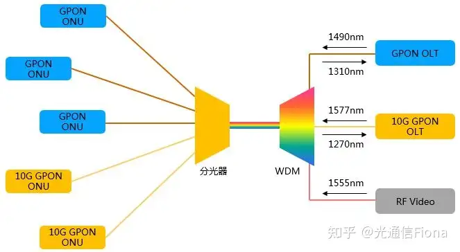 亚星游戏官网-yaxin222