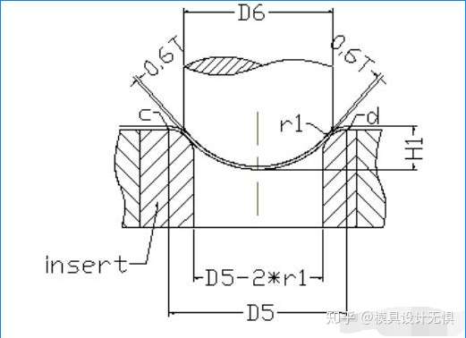 衝壓模具設計工藝精品高凸成型工藝分析值得收藏