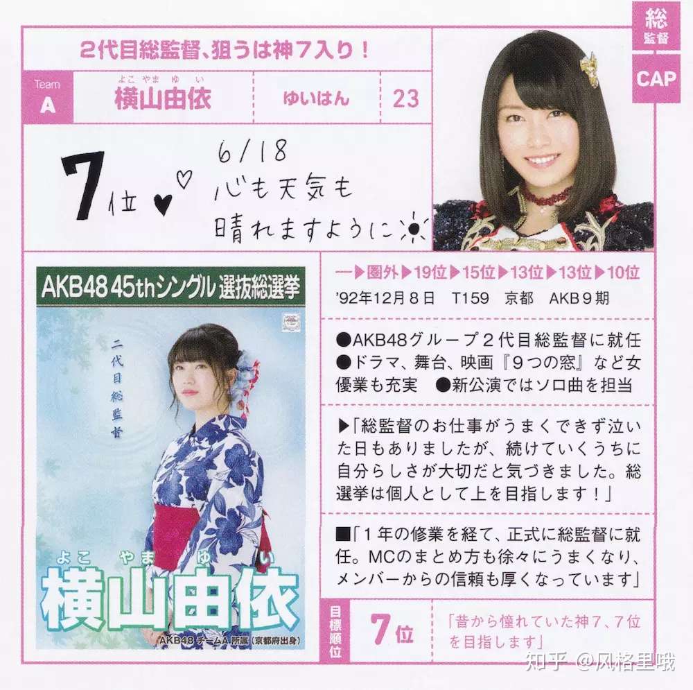 偶像akb48专题28 可爱的二代目领袖 横山由依 知乎