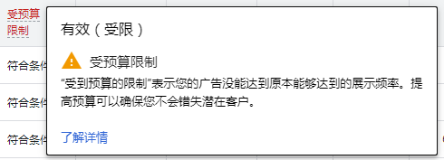 谷歌广告,数据突然全变0,连展示次数也是0,什么原因? 谷歌广告