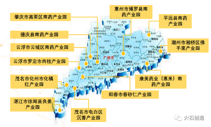 盘点广东省11个重点南药产业园发展现状研究