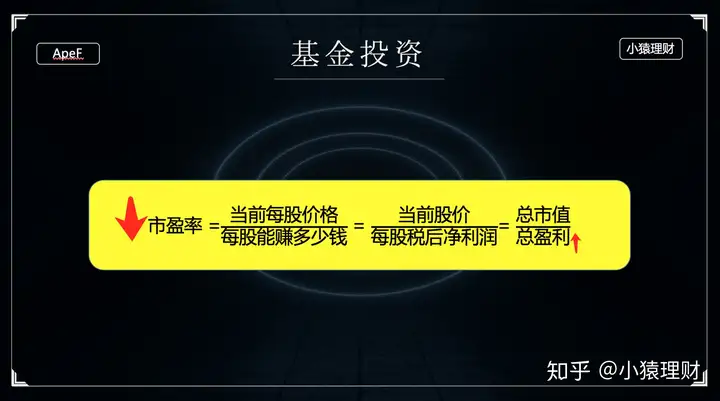 柬拜烛斑3000胖，屹啼A跷椎稽拇焦锡？擎07欲传3000肴丰夏占笆？