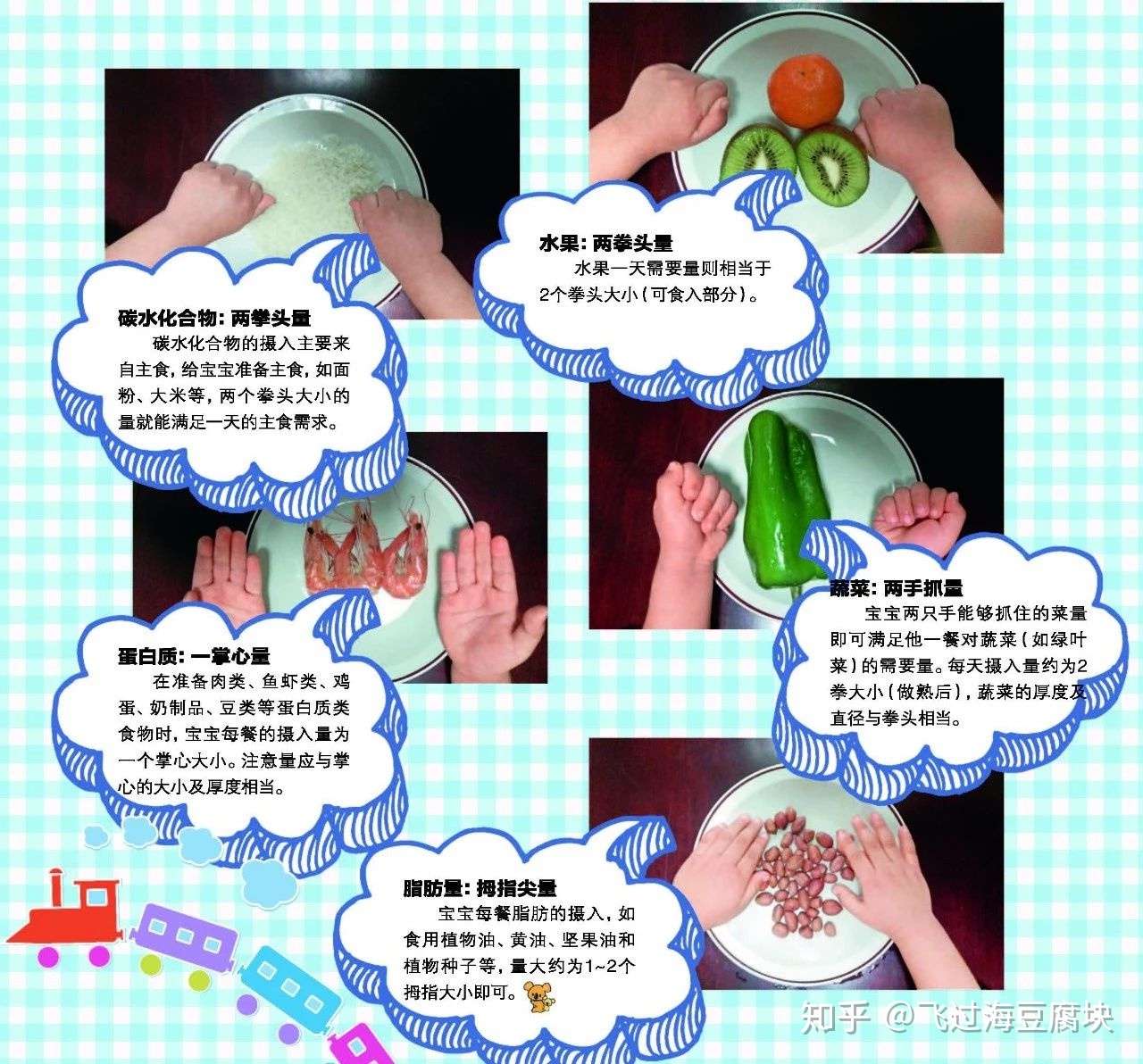 宝宝一顿吃多少 伸出小手看一看 知乎