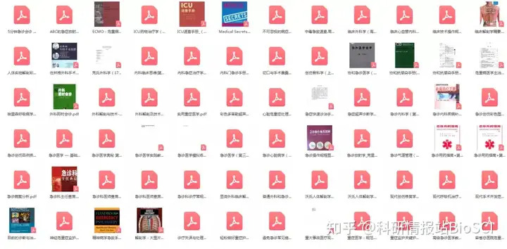 急诊必备：急诊医学73本！（内科急诊手册）急诊医学书籍推荐，
