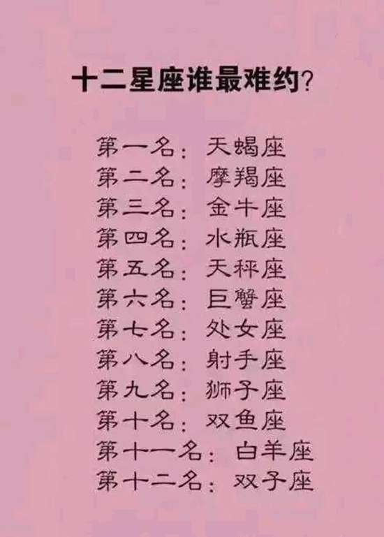 当夸12星座长得漂亮的时候 12星座的感情死穴 知乎