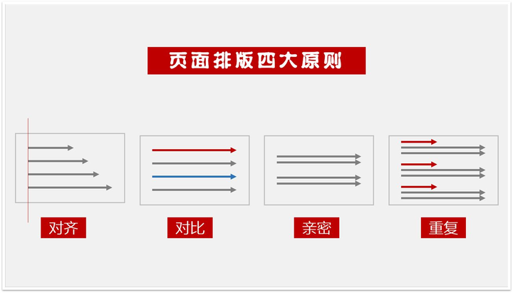 工作述职报告,个人述职报告怎么写,述职报告怎么写