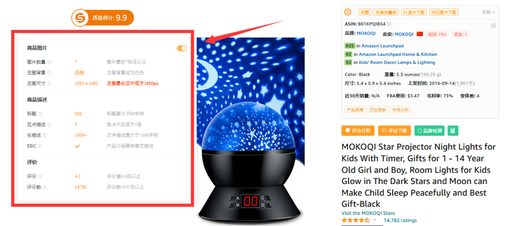 详解亚马逊广告Acos