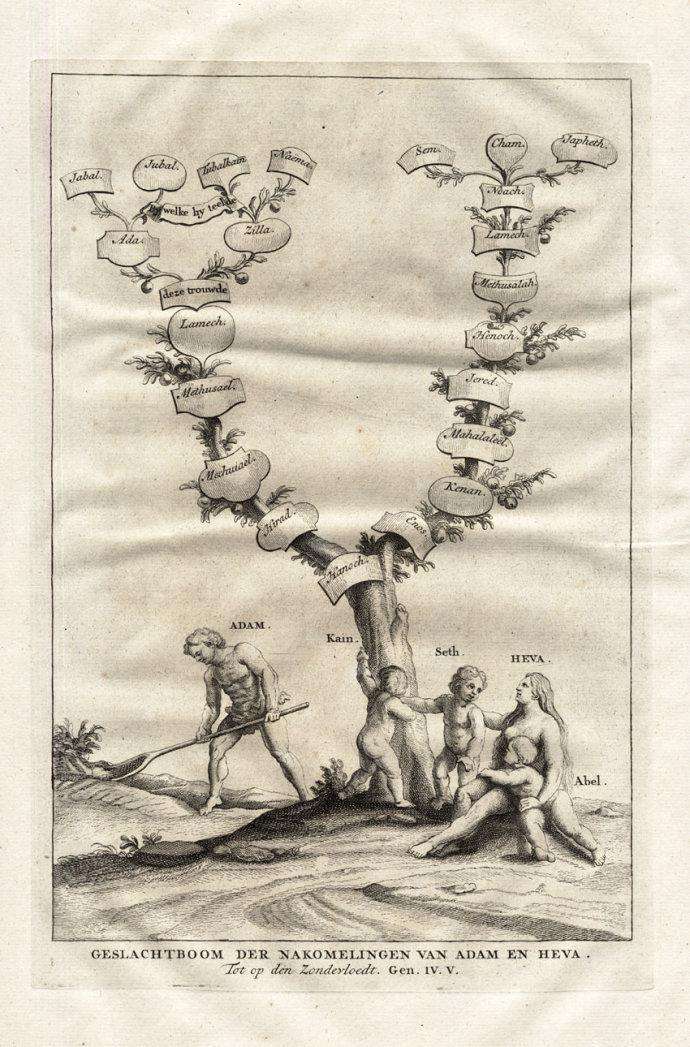 文明起源 中华文化的渊源 3 古希腊文明的东方源头 多图 名画 巴别塔 与宙斯祭坛 知乎