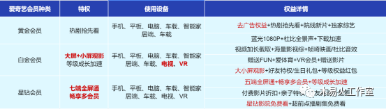 京东会员plus划算吗（京东69元买plus会员）