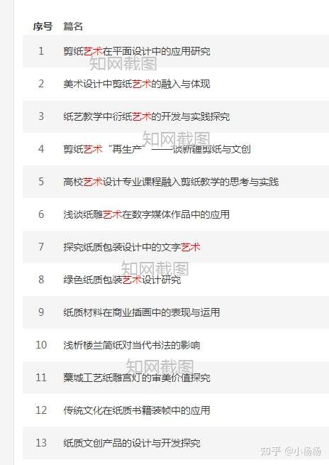 可以悄悄收艺术的便宜普刊 纸文化艺术 造纸信息 知乎