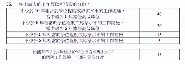 香港优才计划diy利弊分析！看完后在决定自己diy还是找中介？