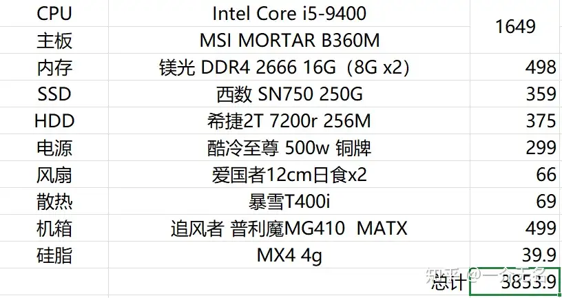 记一次黑苹果PC装机全过程- 知乎