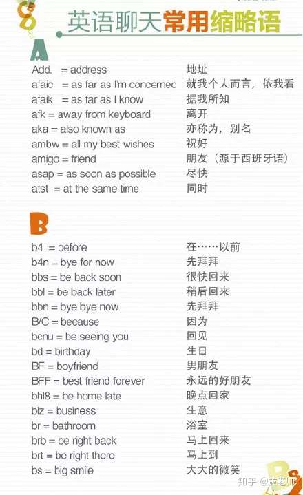 A Z最全英语聊天缩略语 知乎