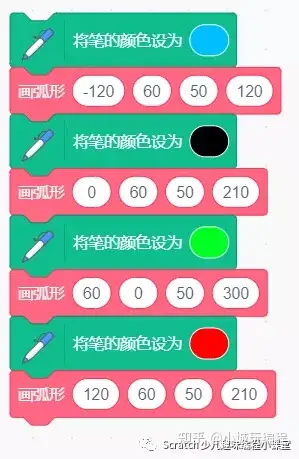 scratch画图 - 画奥运五环 - 知乎