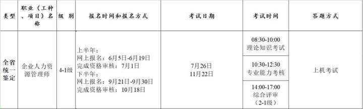 2020年下半年考试时间汇总-第3张图片-专升本网 2020年下半年考试时间汇总-第3张图片-专升本网