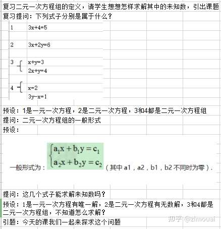 教资科目三 初中数学 学科知识与教学能力 文字题部分的解题技巧 真题 知乎