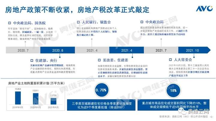 Q3厨电总结：周期伊始 轮转而破