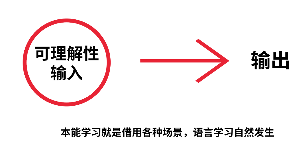 优秀背后 更重要的其实是两个字 知乎