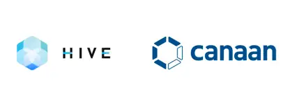 嘉楠科技向矿业巨头hiveblockchain出货6400台a1246