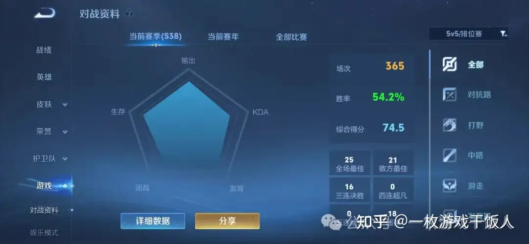 一个好的游戏反馈真的能让玩家留在游戏中吗?