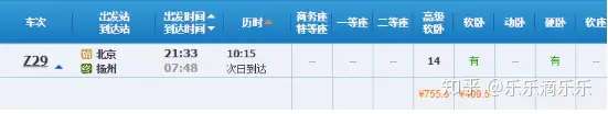 扬州2日游攻略