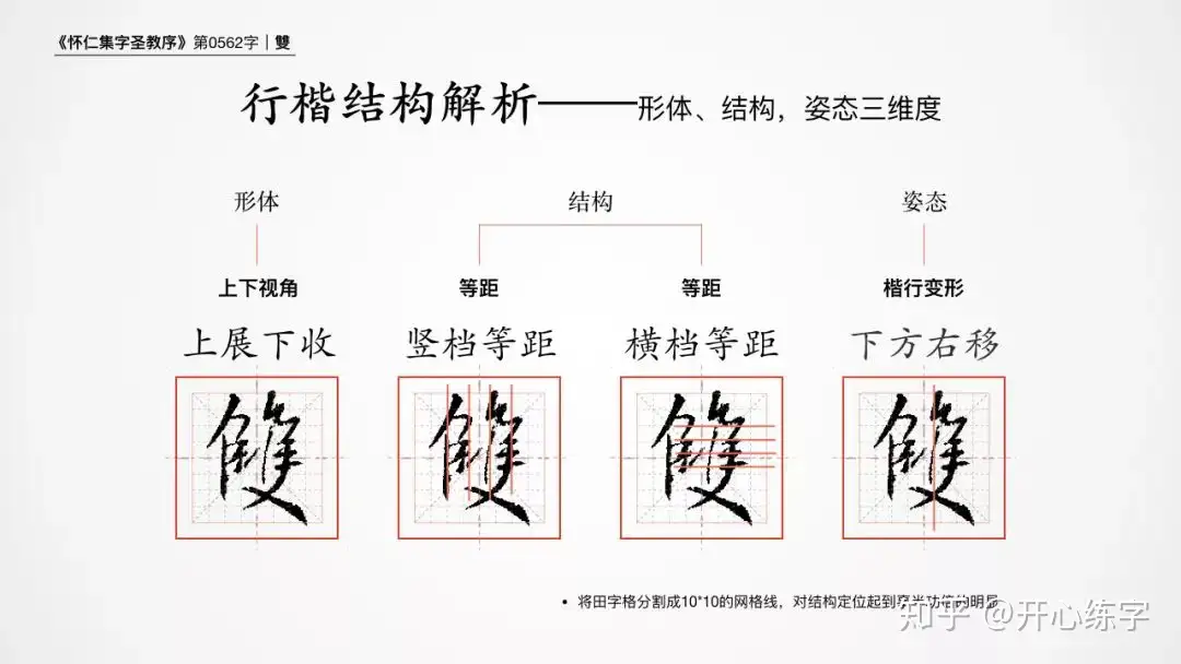 雙/双（0562）｜硬笔练习书圣王羲之的基础行书《圣教序》｜每日精进- 知乎