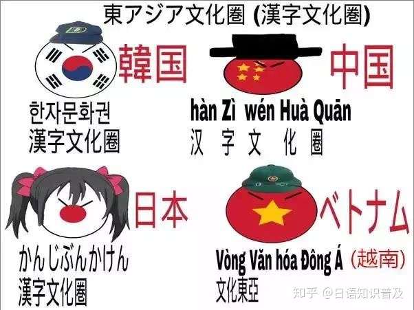 日本为何至今还坚持使用汉字 知乎